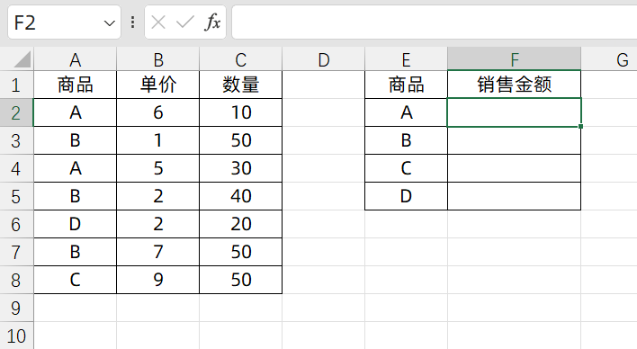 excel表格乘法计算公式：sumproduct函数的用法和实例分析-趣帮office教程网