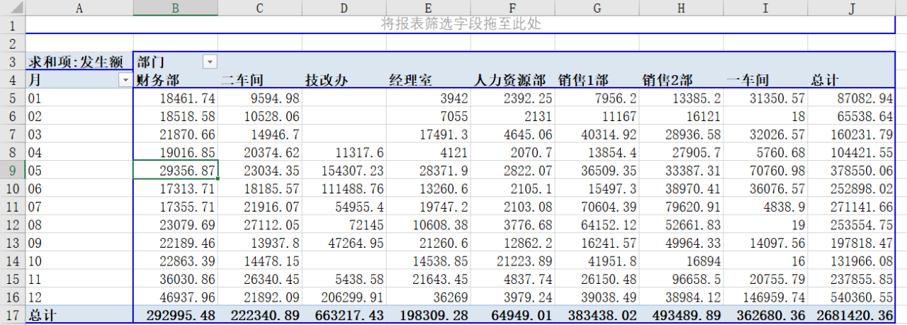 透视表excel透视表怎么做，5分钟掌握excel中实用的数据透视表功能-趣帮office教程网