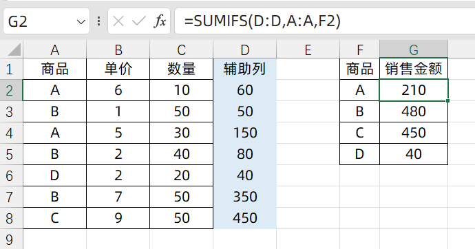 excel表格乘法计算公式：sumproduct函数的用法和实例分析-趣帮office教程网