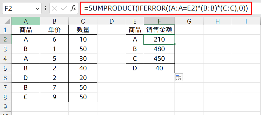 excel表格乘法计算公式：sumproduct函数的用法和实例分析-趣帮office教程网