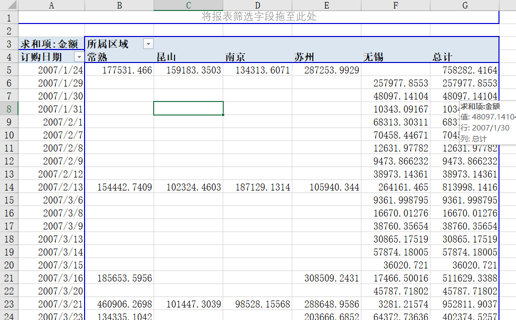 透视表excel透视表怎么做，5分钟掌握excel中实用的数据透视表功能-趣帮office教程网