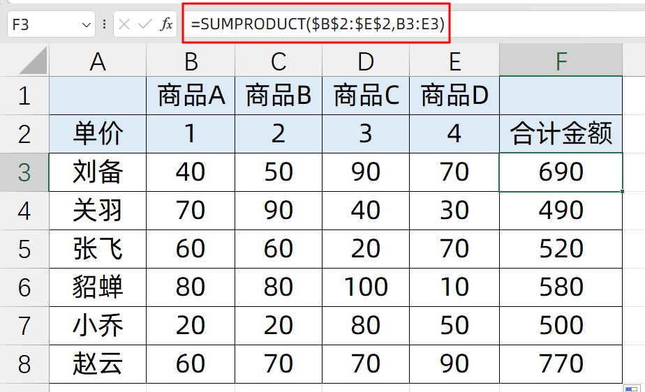 excel表格乘法计算公式：sumproduct函数的用法和实例分析-趣帮office教程网