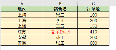 excel合并单元格数据怎么操作，4个方法教会你-趣帮office教程网