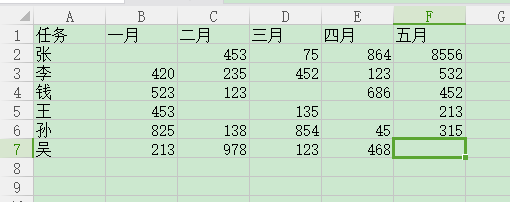 excel如何隐藏0值，怎样才能让excel中的0不显示？-趣帮office教程网