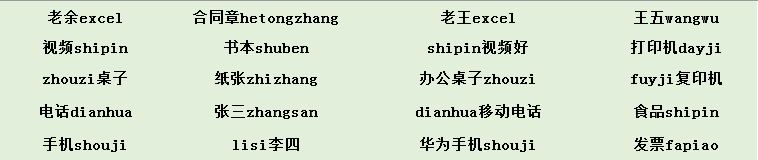 用Ctrl+E拆分Excel数据不好用？不防试试这组合-趣帮office教程网