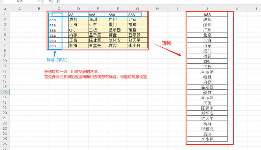 如何将excel中多列数据变成一列？-趣帮office教程网