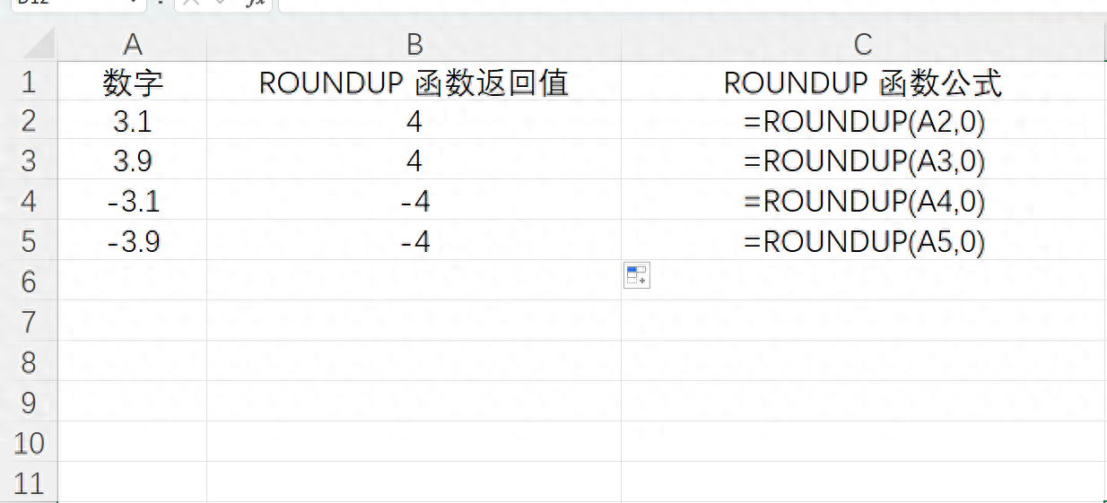 Excel中ROUNDUP 函数朝着远离零的方向将数字进行向上舍入-趣帮office教程网