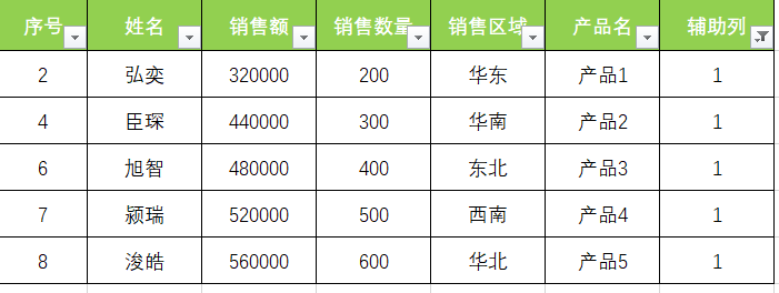 excel中如何快速筛选出两个表格的重复值？教你几秒搞定-趣帮office教程网