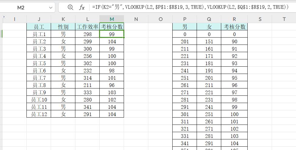 excel小技能之根据条件区间取值自动评分VLOOKUP函数-趣帮office教程网