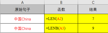 EXCEL中几个处理字符串的函数用法介绍-趣帮office教程网