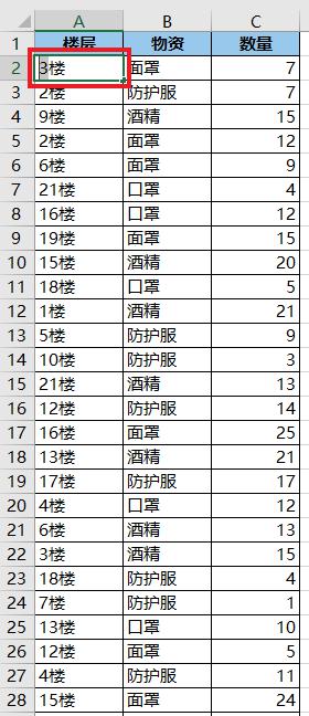 excel中文本数字混合的列表，如何按数字升序排序？-趣帮office教程网