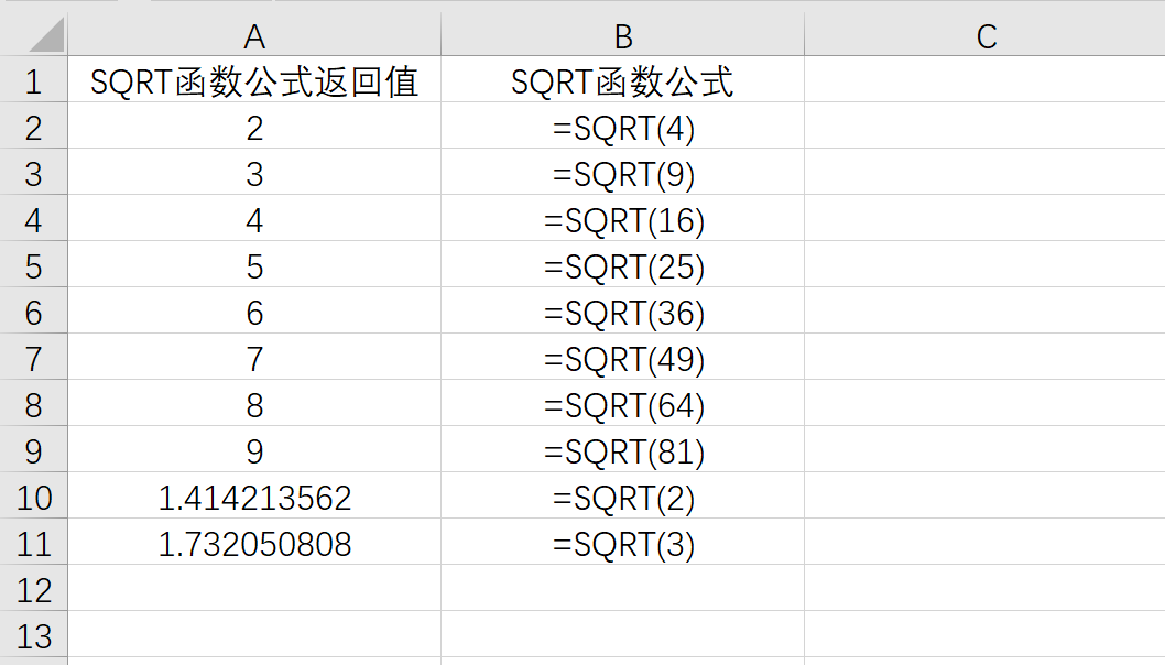 Excel中SQRT函数用法：求平方根，开根号，开二次方根-趣帮office教程网