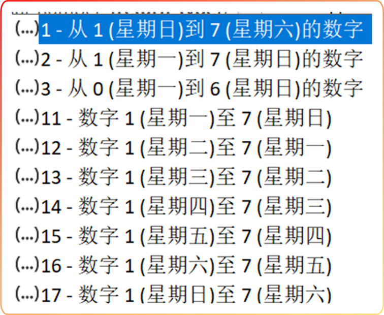 excel中根据已知的年份和周期数，推算某一年第几周的开始和结束日期-趣帮office教程网