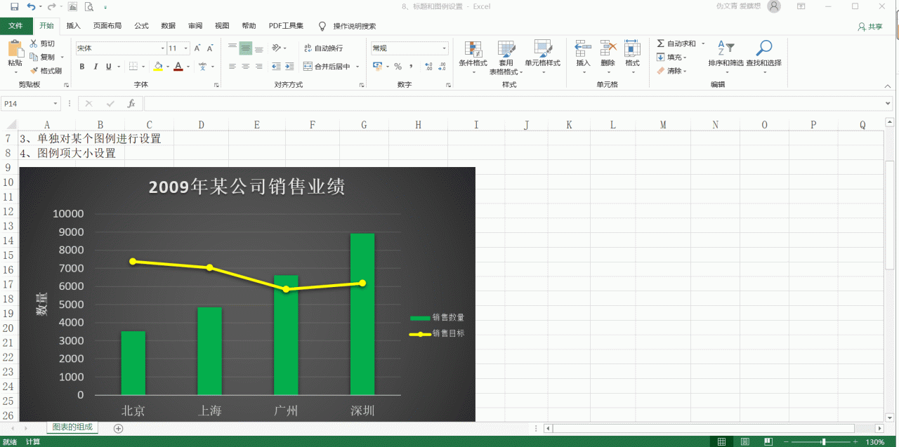 excel图例项怎么设置和修改，excel图例项设置教程-趣帮office教程网