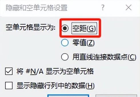 excel图表制作教程：涨跌折面图-趣帮office教程网