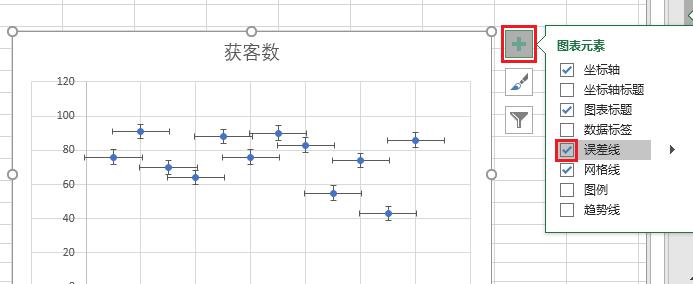 excel阶梯图应用详解， 阶梯图与折线图实际用途有何区别？-趣帮office教程网