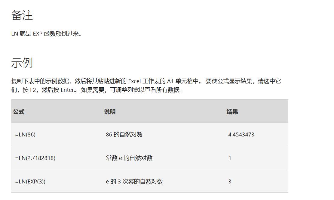 Excel中LN函数用法：返回给定数值的自然对数-趣帮office教程网