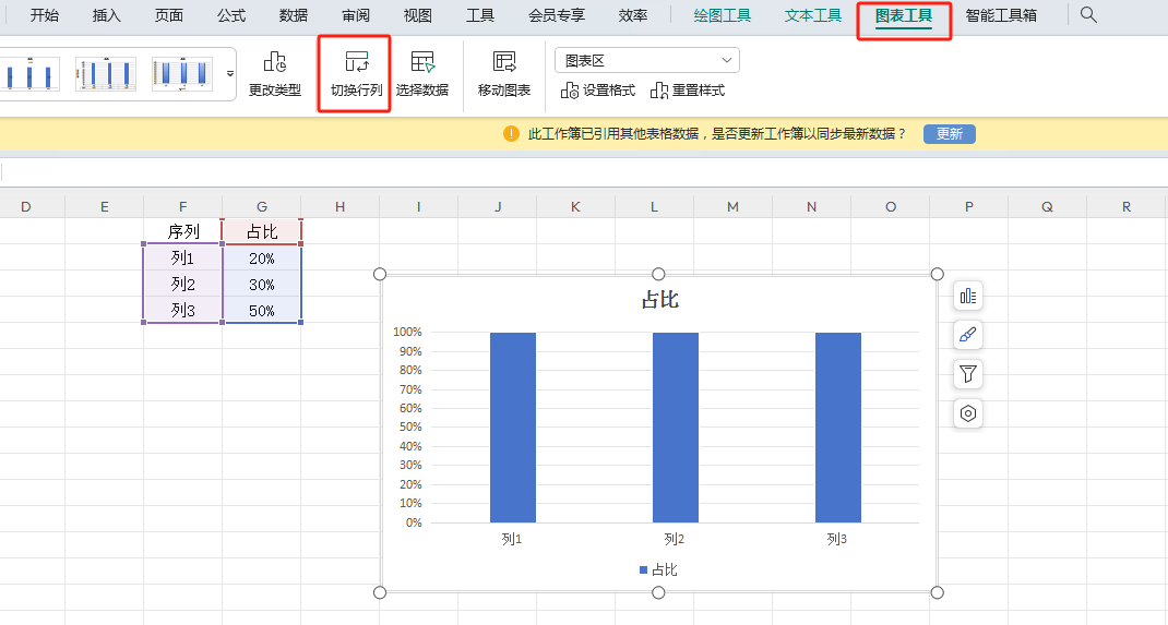 WPS中怎么设置百分比条形图-趣帮office教程网