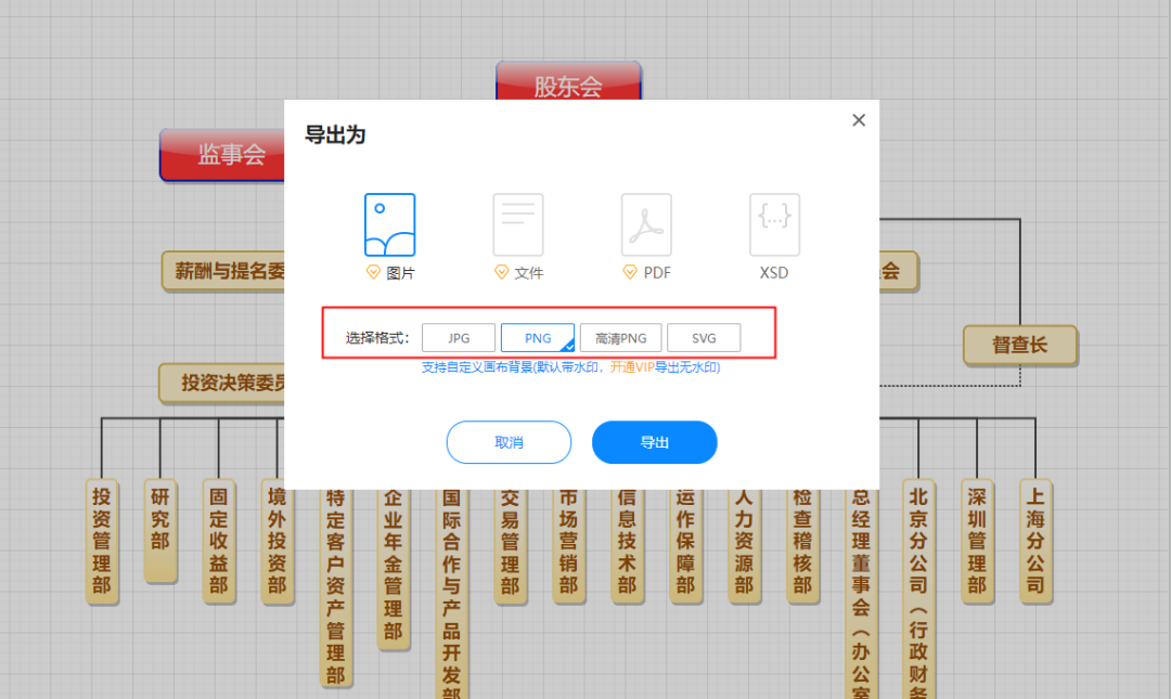 组织架构图在word制作方法，word中绘制流程图教程-趣帮office教程网