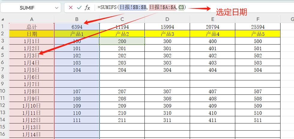 如何运用excel制作自动化报表-月报表（函数）-生产企业必备-趣帮office教程网