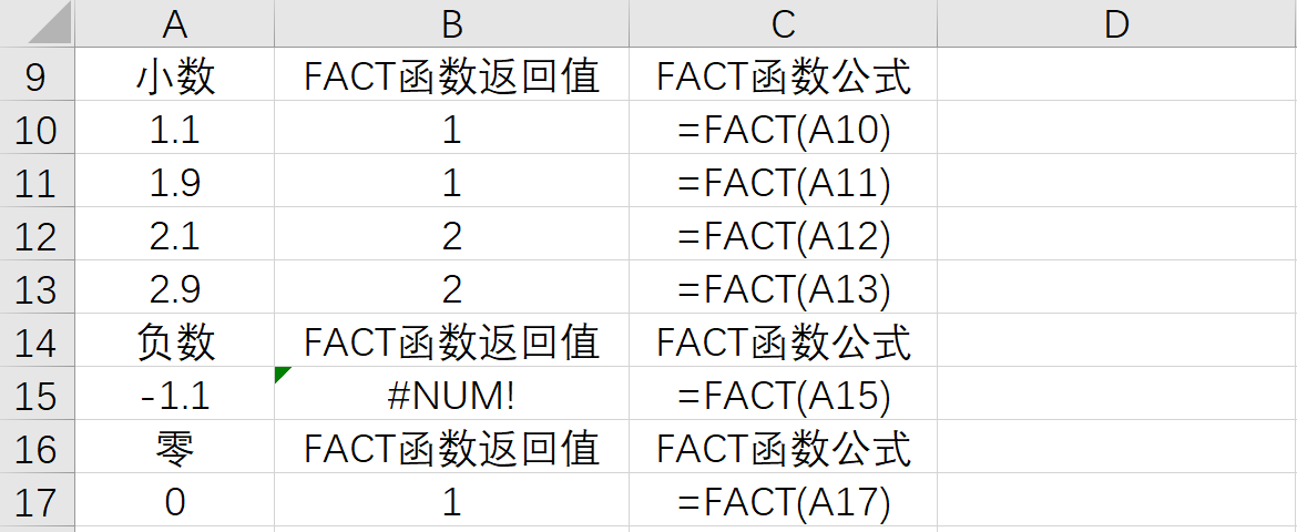 Excel中FACT函数用法：求阶乘-趣帮office教程网