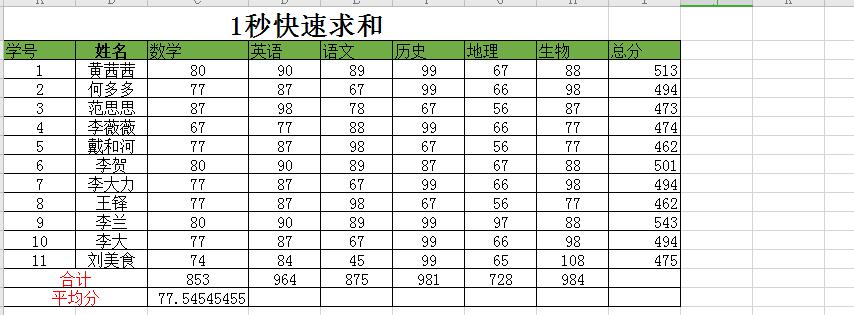 excel中实现1秒求和、求平均值，工作中最常用到的两个技巧-趣帮office教程网