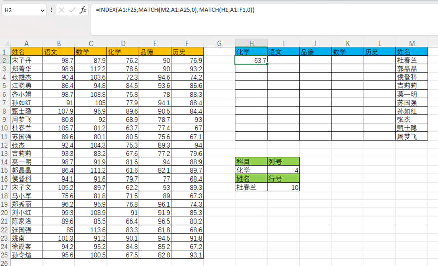 excel中Index+match函数组合实现反向查找-趣帮office教程网