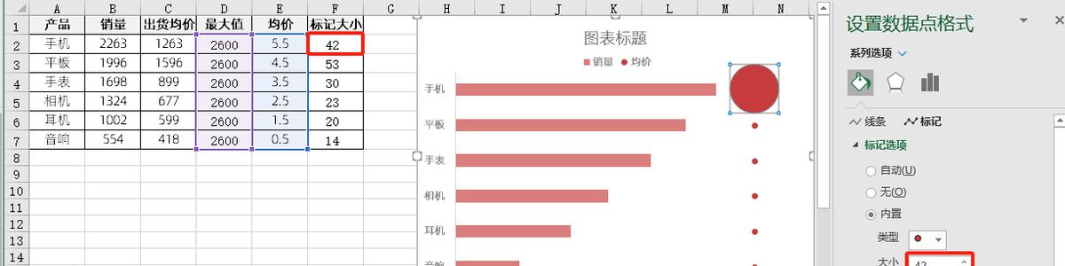 excel图表制作教程：带气泡条形图-趣帮office教程网