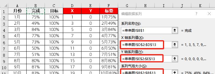 excel图表制作教程：串串图-趣帮office教程网