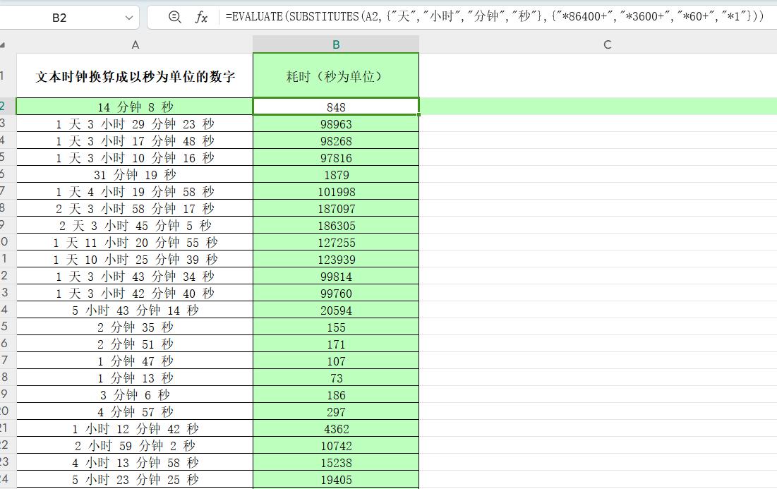 excel中文本时钟换算成以秒为单位的数字，置换效应-趣帮office教程网