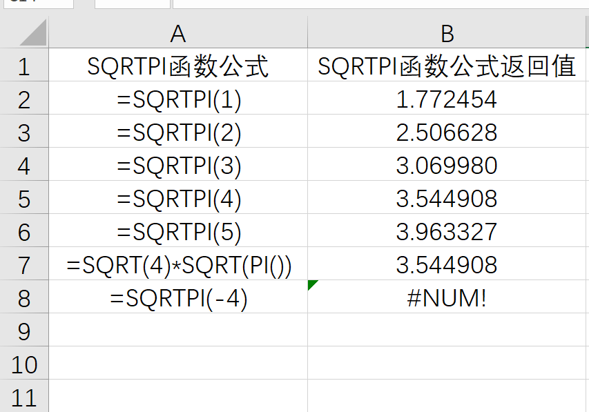 Excel函数SQRTPI用法：返回某数与 pi （pi就是π）的乘积的平方根-趣帮office教程网