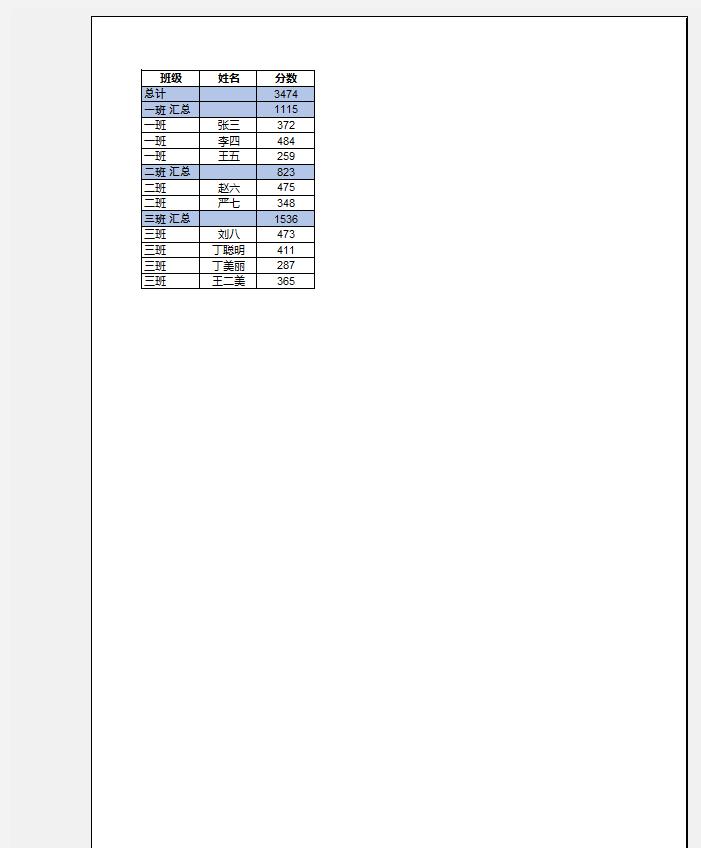 如何设置同时打印 Excel 中的多个工作表？这几个方法都好用-趣帮office教程网