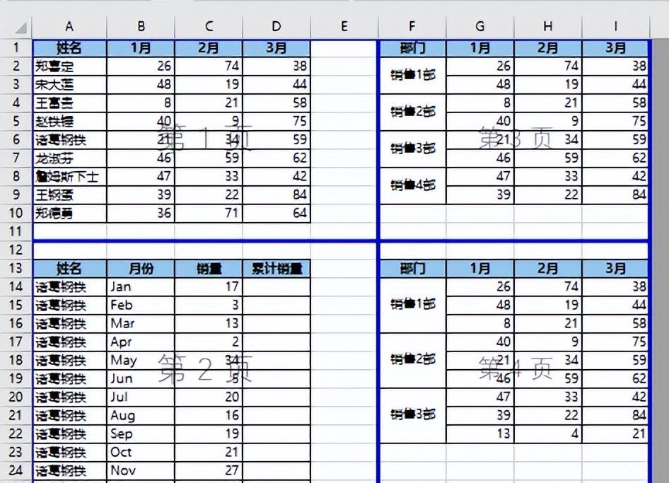 excel中如何将所有数据表分别打印在不同的纸上？-趣帮office教程网