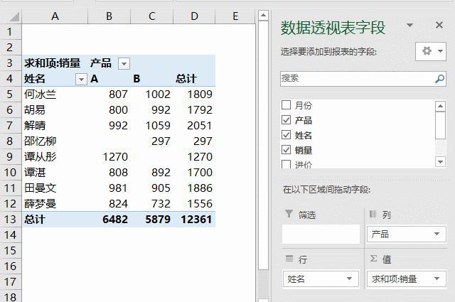 excel数据透视表的汇总，计数项如何计算？-趣帮office教程网