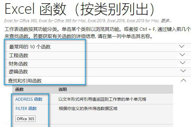 如何打开excel表格中自带的函数使用解析大全？-趣帮office教程网