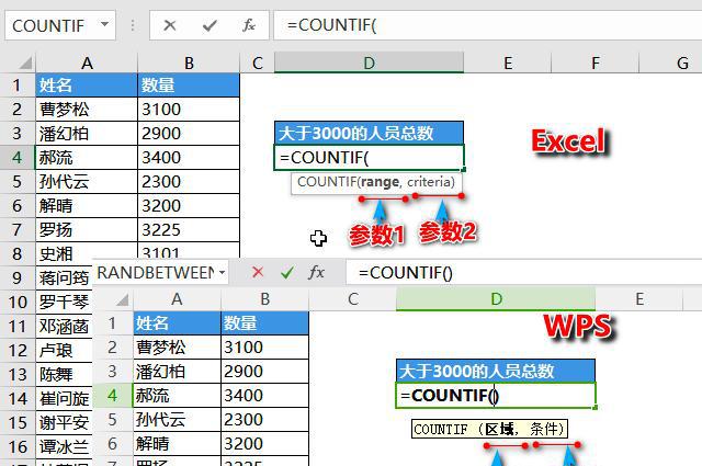 如何打开excel表格中自带的函数使用解析大全？-趣帮office教程网