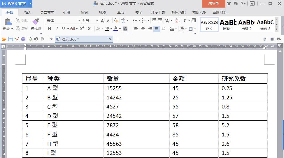 WPS中Word论文制作三线表如何做？-趣帮office教程网