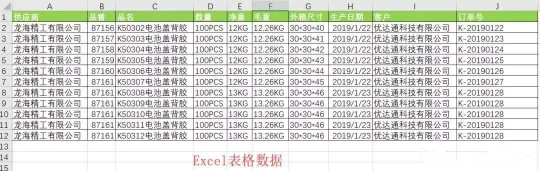 怎样用Word快速批量制作标签？-趣帮office教程网