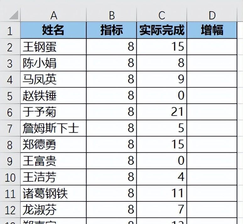 Excel中text函数参数用法：负数时显示文字-趣帮office教程网