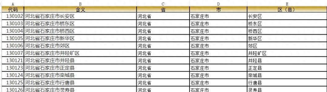 Excel技巧：截取字符串的几种方法-趣帮office教程网