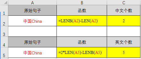 EXCEL中几个处理字符串的函数用法介绍-趣帮office教程网