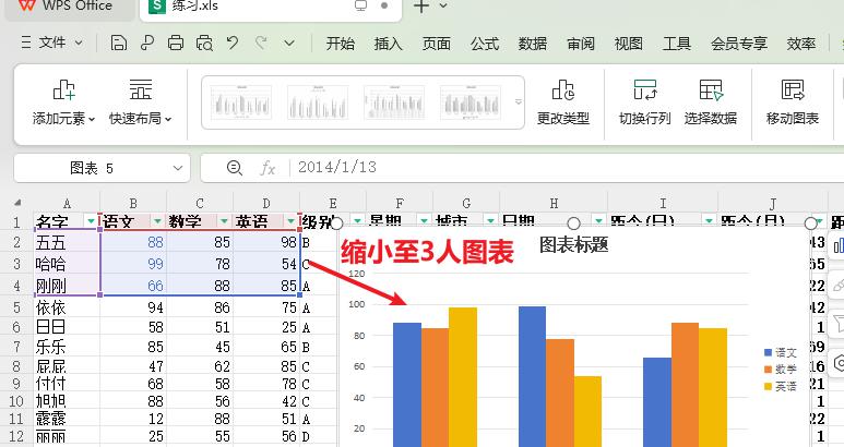 WPS中excel数据源变了，已生成的图表如何同步更新？-趣帮office教程网