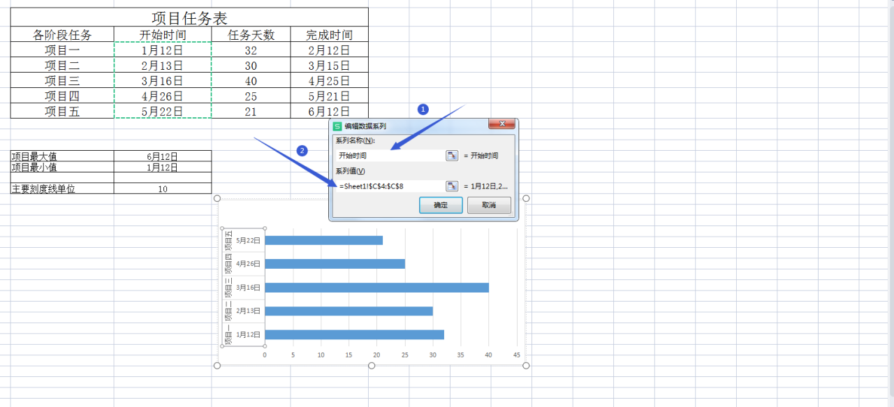 用WPS表格做横道图（甘特图）-趣帮office教程网