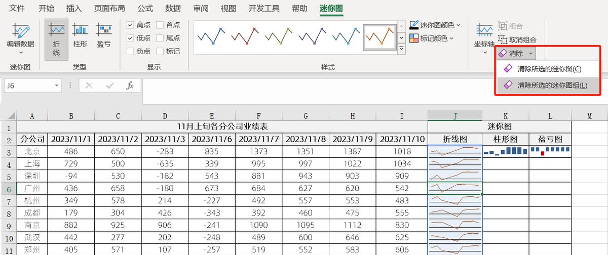 excel迷你图表怎么做，excel迷你图制作介绍-趣帮office教程网