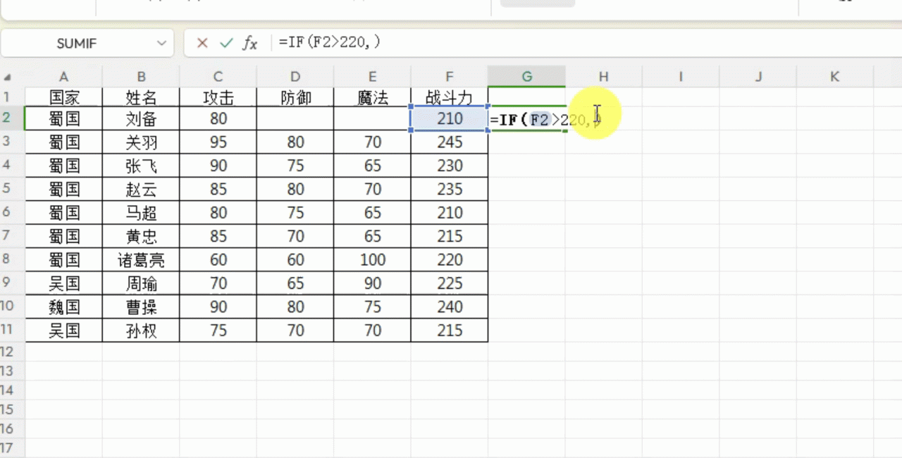 如何根据指定条件进行判断，并返回相应的值，一文读懂IF函数-趣帮office教程网