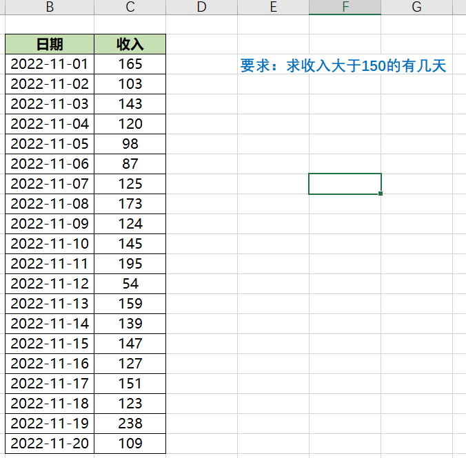 Excel中IS函数的用法和实例介绍-趣帮office教程网