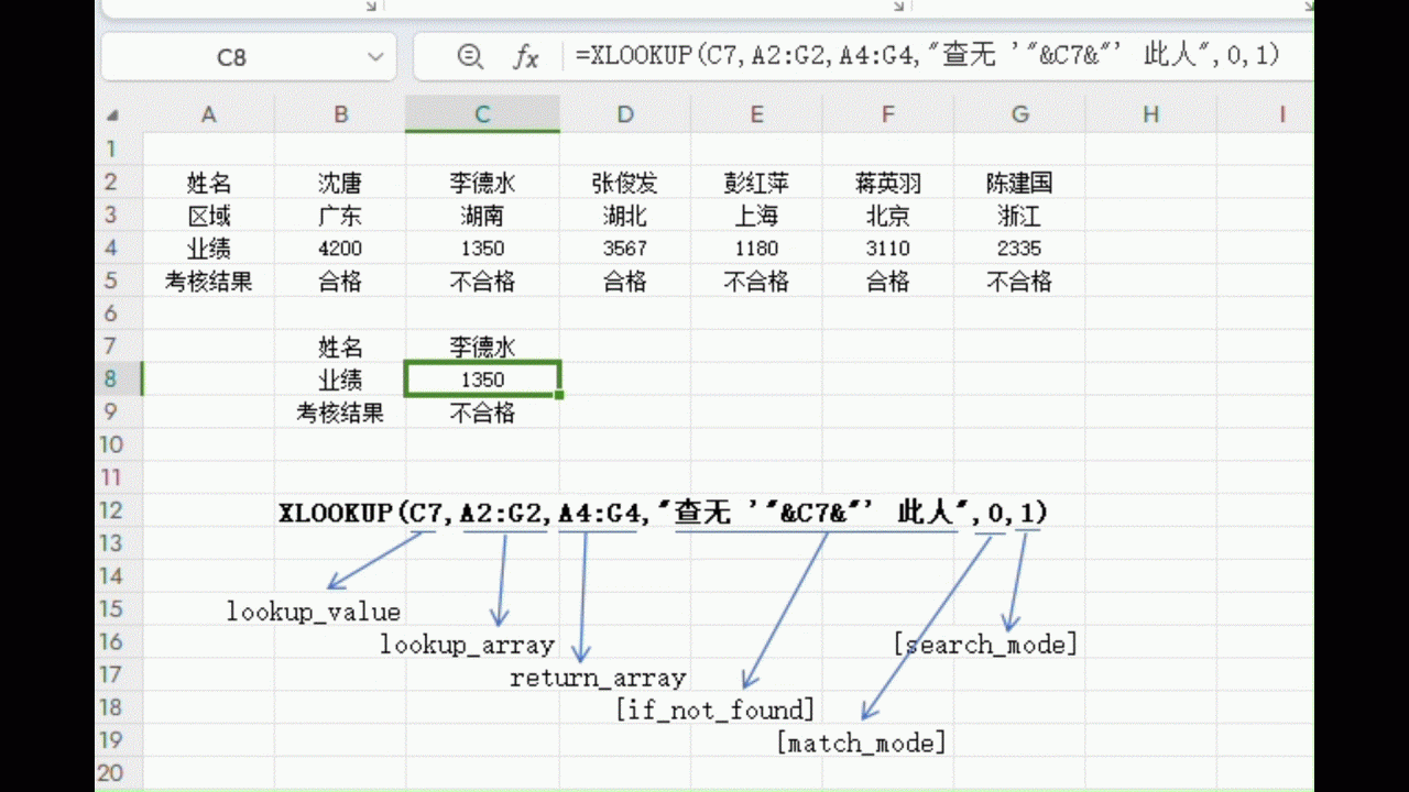 excel中xlookup函数用法详解，xlookup函数的8种用法拆解-趣帮office教程网