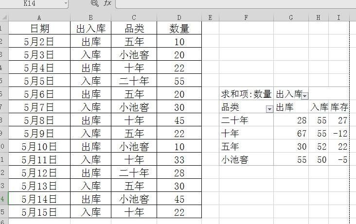 EXCEL里如何制作库存表并能使数据适时更新？-趣帮office教程网