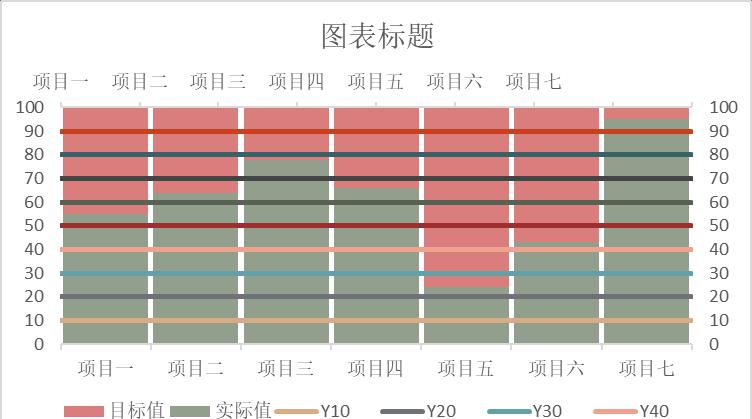 excel图表制作教程：俄罗斯方块图-趣帮office教程网