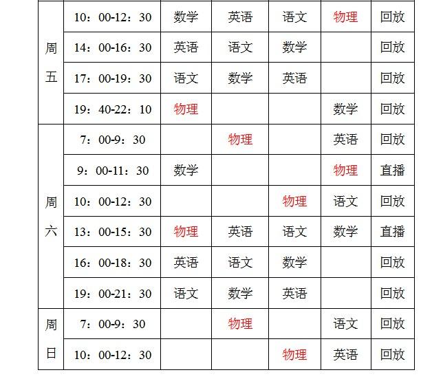 WORD如何快速拆分表格？-趣帮office教程网